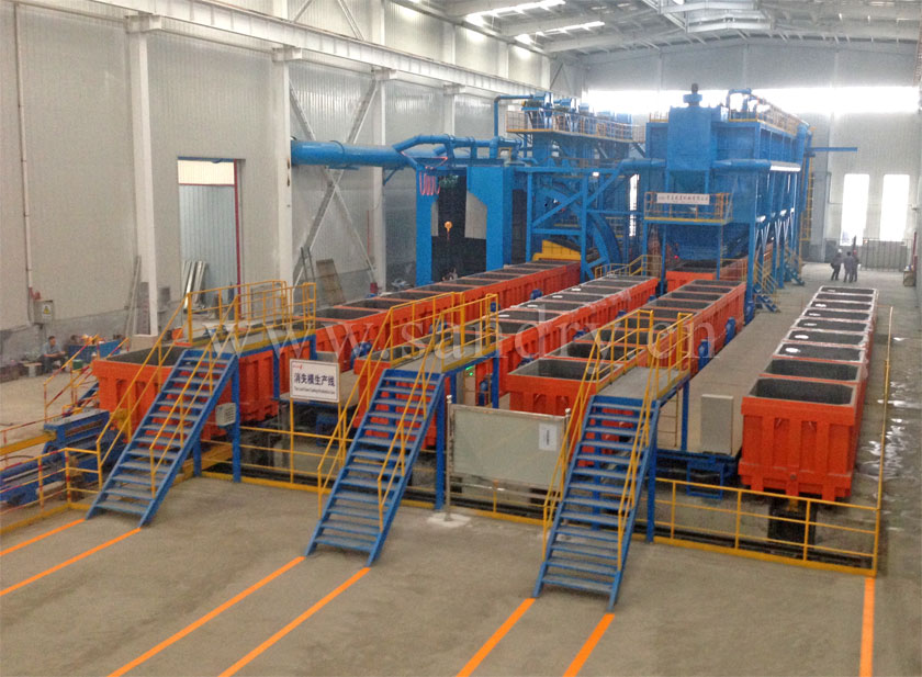 消逝模自动生产线